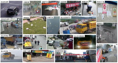 AI賦能城市治理 杭州肥牛科技推出違章事件自動監測技術